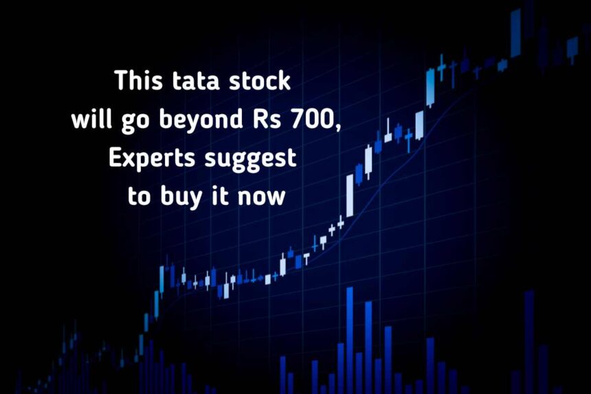 india hotels share price list